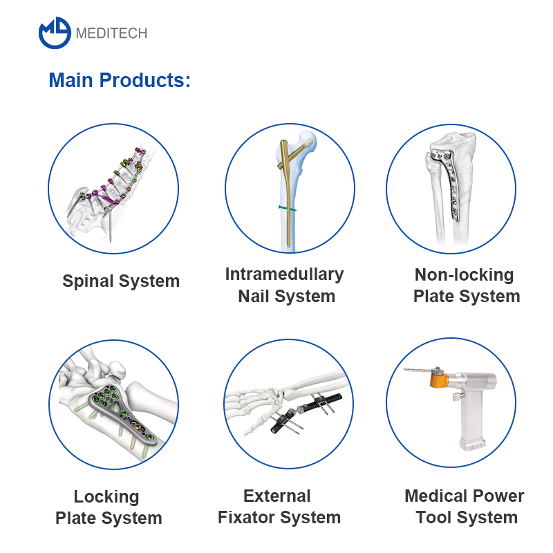 5.5 Spinal Pedicle Screw System